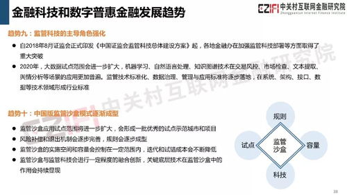牛票供应链 金融科技与数字普惠金融十大发展趋势下的电子商务平台开发及运营