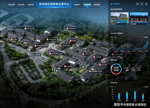 安吉绿城桃花源 中式合院的现代演绎与服务平台探析