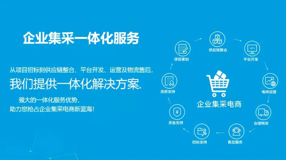 数字化转型典范 天威诚信荣膺2020年度中国电商供应链数智化优秀案例